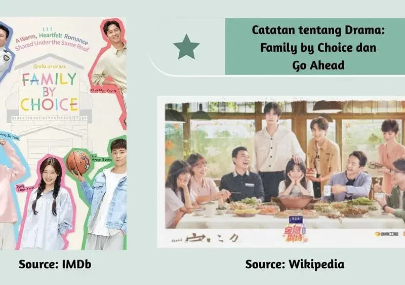 Catatan tentang Family by Choice dan Go Ahead